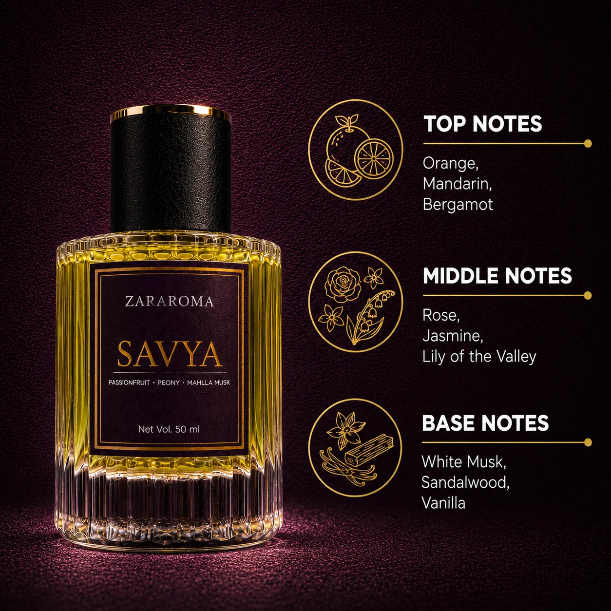 SAVYA PERFUME